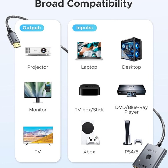 2x1 HDMI Switch 4K@60Hz W 3.3ft Cable Bidirectional Splitter for PS5/Xbox/Roku - Picture 8 of 9